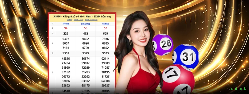 Lottery Prizes